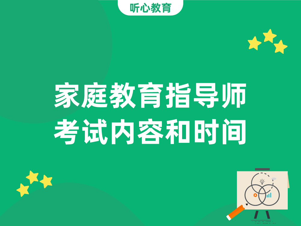 家庭教育指導師考試内容和(and)時(hour)間