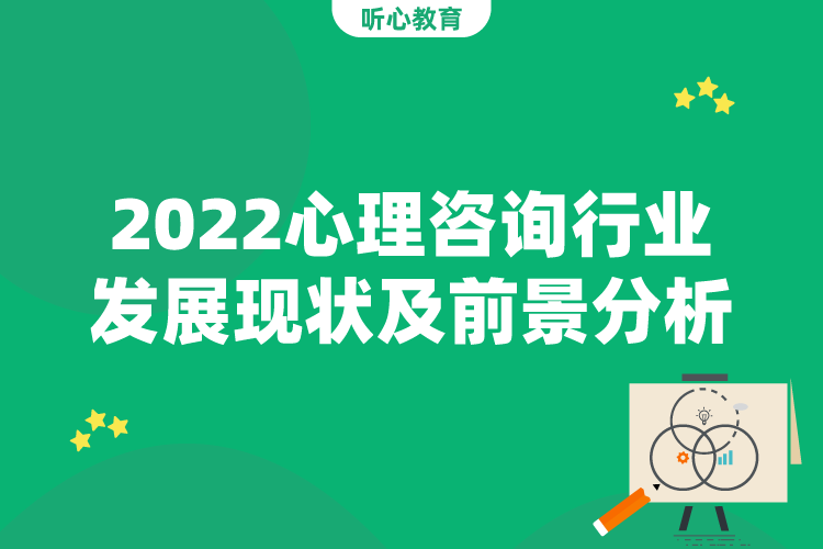 2022心理咨詢行業發展現狀及前景分析